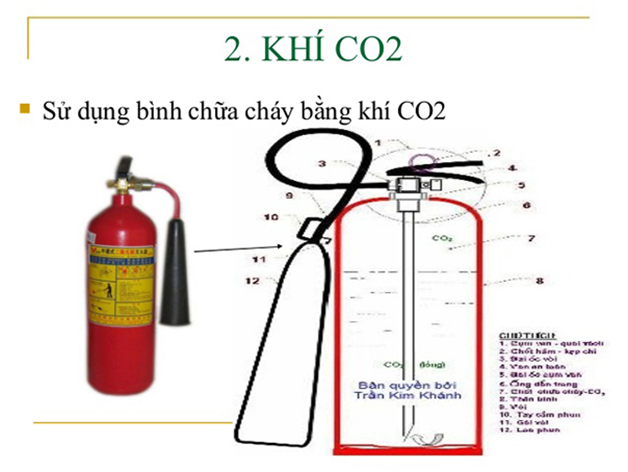 Quy trình nạp bình chữa cháy co2 3kg, 5kg, 24kg, 45kg cháy chất lượng tại PCCC Lan Anh 1