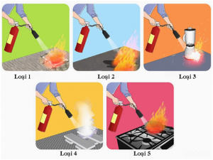 kham-pha-gia-binh-chua-chay-co2-tai-pccc-lan-anh-uu-dai-nhu-the-nao-2