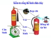 Hướng dẫn kiểm tra bình chữa cháy CO2 khi mua