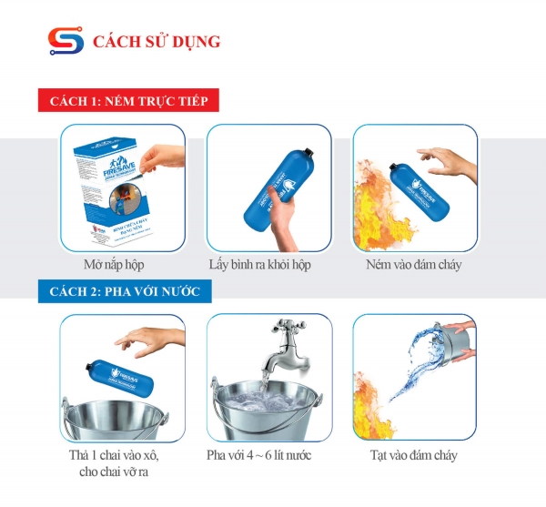 Bình chữa cháy dạng ném có thể bạn chưa biết